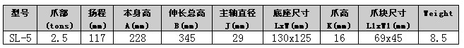 SL-5附爪式千斤頂詳細(xì)技術(shù)參數(shù)