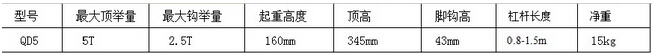 QD5噸齒條式千斤頂參數(shù)表